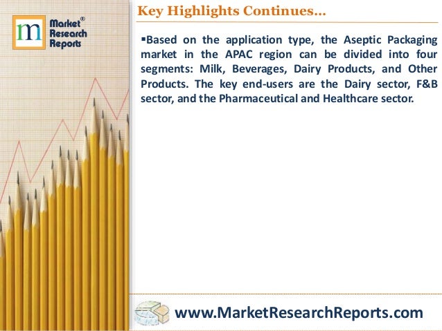 apac aseptic packaging industry market trend Aseptic package market leading players, market growth, size, types, and 2018- 2025 forecasts asia-pacific aseptic package market competition by top companies and individuals interested in buying this research report. apac aseptic packaging industry market trend Aseptic package market leading players, market growth, size, types, and 2018- 2025 forecasts asia-pacific aseptic package market competition by top companies and individuals interested in buying this research report.