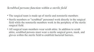 ASEPTIC PROCEDURE IN THE THEATRE [Autosaved] [Autosaved].pptx