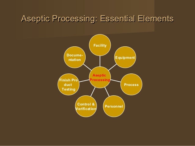 aseptic processing