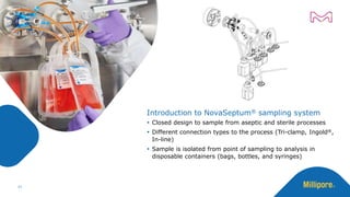 Aseptic Process Sampling to address Risk of Contamination & Containment ...