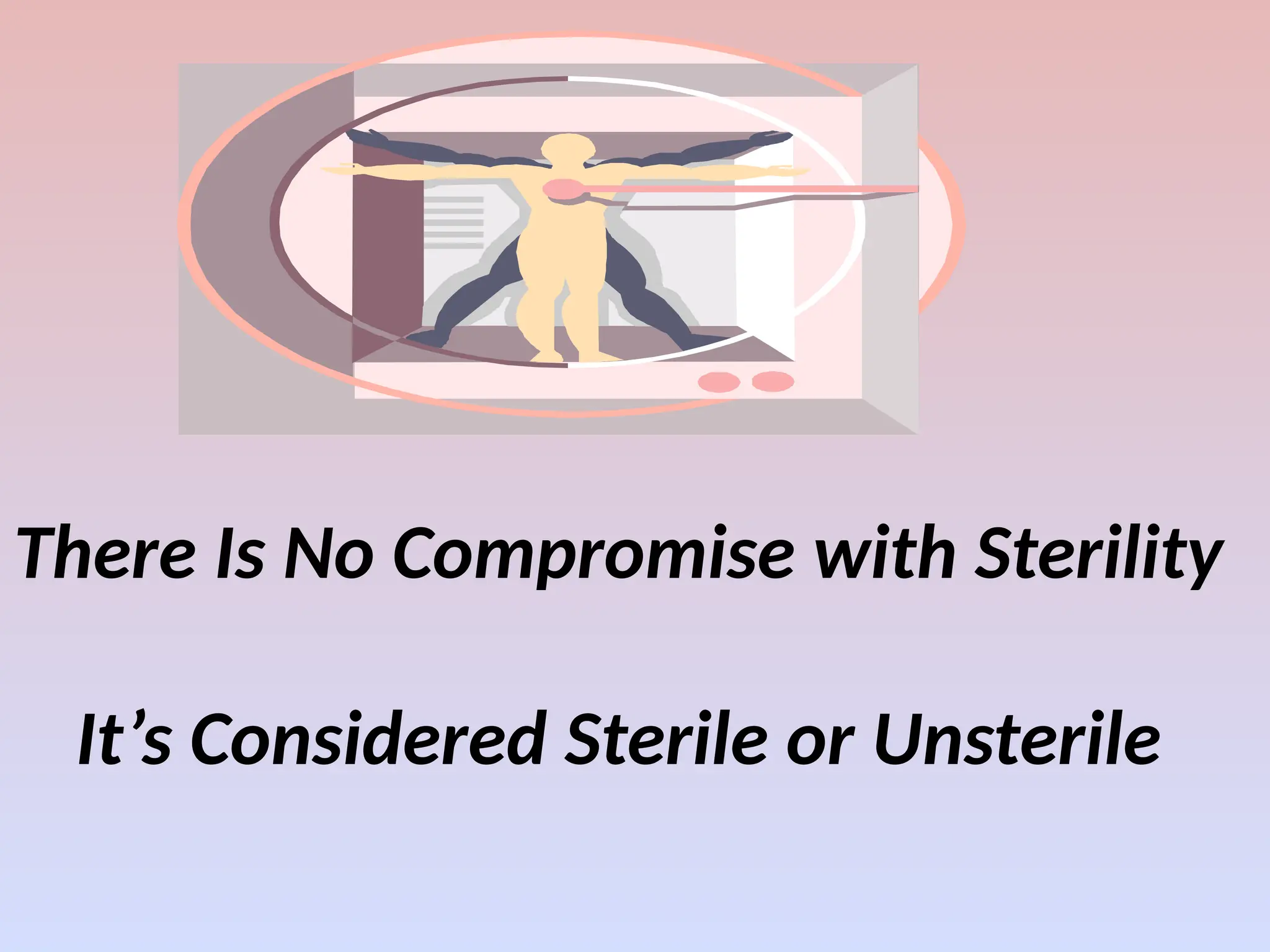 There Is No Compromise with Sterility
It’s Considered Sterile or Unsterile
 
