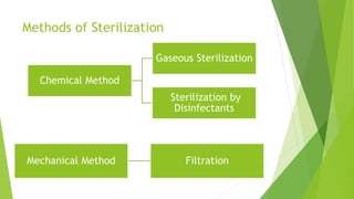 Methods of Sterilization
Chemical Method
Gaseous Sterilization
Sterilization by
Disinfectants
Mechanical Method Filtration
 