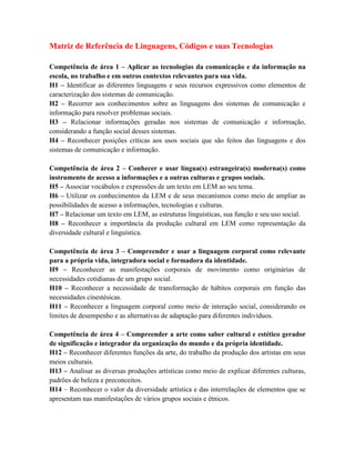 Matriz de Referência de Linguagens, Códigos e suas Tecnologias
Competência de área 1 – Aplicar as tecnologias da comunicação e da informação na
escola, no trabalho e em outros contextos relevantes para sua vida.
H1 – Identificar as diferentes linguagens e seus recursos expressivos como elementos de
caracterização dos sistemas de comunicação.
H2 – Recorrer aos conhecimentos sobre as linguagens dos sistemas de comunicação e
informação para resolver problemas sociais.
H3 – Relacionar informações geradas nos sistemas de comunicação e informação,
considerando a função social desses sistemas.
H4 – Reconhecer posições críticas aos usos sociais que são feitos das linguagens e dos
sistemas de comunicação e informação.
Competência de área 2 – Conhecer e usar língua(s) estrangeira(s) moderna(s) como
instrumento de acesso a informações e a outras culturas e grupos sociais.
H5 – Associar vocábulos e expressões de um texto em LEM ao seu tema.
H6 – Utilizar os conhecimentos da LEM e de seus mecanismos como meio de ampliar as
possibilidades de acesso a informações, tecnologias e culturas.
H7 – Relacionar um texto em LEM, as estruturas linguísticas, sua função e seu uso social.
H8 – Reconhecer a importância da produção cultural em LEM como representação da
diversidade cultural e linguística.
Competência de área 3 – Compreender e usar a linguagem corporal como relevante
para a própria vida, integradora social e formadora da identidade.
H9 – Reconhecer as manifestações corporais de movimento como originárias de
necessidades cotidianas de um grupo social.
H10 – Reconhecer a necessidade de transformação de hábitos corporais em função das
necessidades cinestésicas.
H11 – Reconhecer a linguagem corporal como meio de interação social, considerando os
limites de desempenho e as alternativas de adaptação para diferentes indivíduos.
Competência de área 4 – Compreender a arte como saber cultural e estético gerador
de significação e integrador da organização do mundo e da própria identidade.
H12 – Reconhecer diferentes funções da arte, do trabalho da produção dos artistas em seus
meios culturais.
H13 – Analisar as diversas produções artísticas como meio de explicar diferentes culturas,
padrões de beleza e preconceitos.
H14 – Reconhecer o valor da diversidade artística e das interrelações de elementos que se
apresentam nas manifestações de vários grupos sociais e étnicos.
 