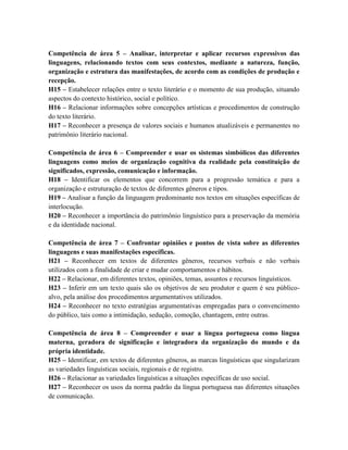 Competência de área 5 – Analisar, interpretar e aplicar recursos expressivos das
linguagens, relacionando textos com seus contextos, mediante a natureza, função,
organização e estrutura das manifestações, de acordo com as condições de produção e
recepção.
H15 – Estabelecer relações entre o texto literário e o momento de sua produção, situando
aspectos do contexto histórico, social e político.
H16 – Relacionar informações sobre concepções artísticas e procedimentos de construção
do texto literário.
H17 – Reconhecer a presença de valores sociais e humanos atualizáveis e permanentes no
patrimônio literário nacional.
Competência de área 6 – Compreender e usar os sistemas simbólicos das diferentes
linguagens como meios de organização cognitiva da realidade pela constituição de
significados, expressão, comunicação e informação.
H18 – Identificar os elementos que concorrem para a progressão temática e para a
organização e estruturação de textos de diferentes gêneros e tipos.
H19 – Analisar a função da linguagem predominante nos textos em situações específicas de
interlocução.
H20 – Reconhecer a importância do patrimônio linguístico para a preservação da memória
e da identidade nacional.
Competência de área 7 – Confrontar opiniões e pontos de vista sobre as diferentes
linguagens e suas manifestações específicas.
H21 – Reconhecer em textos de diferentes gêneros, recursos verbais e não verbais
utilizados com a finalidade de criar e mudar comportamentos e hábitos.
H22 – Relacionar, em diferentes textos, opiniões, temas, assuntos e recursos linguísticos.
H23 – Inferir em um texto quais são os objetivos de seu produtor e quem é seu público-
alvo, pela análise dos procedimentos argumentativos utilizados.
H24 – Reconhecer no texto estratégias argumentativas empregadas para o convencimento
do público, tais como a intimidação, sedução, comoção, chantagem, entre outras.
Competência de área 8 – Compreender e usar a língua portuguesa como língua
materna, geradora de significação e integradora da organização do mundo e da
própria identidade.
H25 – Identificar, em textos de diferentes gêneros, as marcas linguísticas que singularizam
as variedades linguísticas sociais, regionais e de registro.
H26 – Relacionar as variedades linguísticas a situações específicas de uso social.
H27 – Reconhecer os usos da norma padrão da língua portuguesa nas diferentes situações
de comunicação.
 