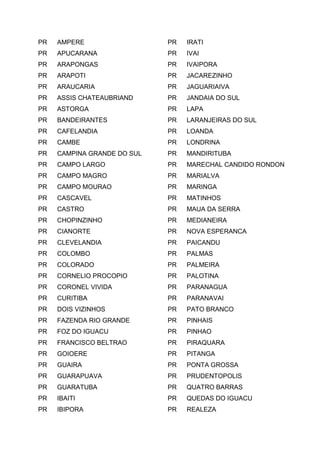 PR AMPERE
PR APUCARANA
PR ARAPONGAS
PR ARAPOTI
PR ARAUCARIA
PR ASSIS CHATEAUBRIAND
PR ASTORGA
PR BANDEIRANTES
PR CAFELANDIA
PR CAMBE
PR CAMPINA GRANDE DO SUL
PR CAMPO LARGO
PR CAMPO MAGRO
PR CAMPO MOURAO
PR CASCAVEL
PR CASTRO
PR CHOPINZINHO
PR CIANORTE
PR CLEVELANDIA
PR COLOMBO
PR COLORADO
PR CORNELIO PROCOPIO
PR CORONEL VIVIDA
PR CURITIBA
PR DOIS VIZINHOS
PR FAZENDA RIO GRANDE
PR FOZ DO IGUACU
PR FRANCISCO BELTRAO
PR GOIOERE
PR GUAIRA
PR GUARAPUAVA
PR GUARATUBA
PR IBAITI
PR IBIPORA
PR IRATI
PR IVAI
PR IVAIPORA
PR JACAREZINHO
PR JAGUARIAIVA
PR JANDAIA DO SUL
PR LAPA
PR LARANJEIRAS DO SUL
PR LOANDA
PR LONDRINA
PR MANDIRITUBA
PR MARECHAL CANDIDO RONDON
PR MARIALVA
PR MARINGA
PR MATINHOS
PR MAUA DA SERRA
PR MEDIANEIRA
PR NOVA ESPERANCA
PR PAICANDU
PR PALMAS
PR PALMEIRA
PR PALOTINA
PR PARANAGUA
PR PARANAVAI
PR PATO BRANCO
PR PINHAIS
PR PINHAO
PR PIRAQUARA
PR PITANGA
PR PONTA GROSSA
PR PRUDENTOPOLIS
PR QUATRO BARRAS
PR QUEDAS DO IGUACU
PR REALEZA
 