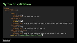 Syntactic validation
schema:
openAPIV3Schema:
…
name:
type: string
description: The name of the cat
dateOfBirth:
type: str...