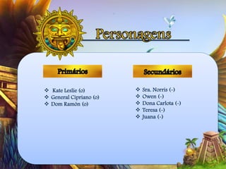  Kate Leslie (o)
 General Cipriano (o)
 Dom Ramón (o)
 Sra. Norris (-)
 Owen (-)
 Dona Carlota (-)
 Teresa (-)
 Juana (-)
 