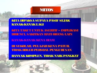 MITOSMITOS
KITA DIPAKSA SUPAYA PASIF SEJAK
KANAK-KANAKLAGI
KITA TAKUT UNTUKASERTIF – IMPLIKASI
DIBENCI, SAKITKAN HATI ORANG LAIN
KANAK-KANAKKENA DIAM
DI SEKOLAH, PELAJARKENA PATUH,
TIDAKBOLEHPERSOAL PENGURUSAN
BANYAKKOMPLEN, TIDAKNAIKPANGKAT
 