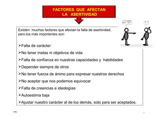 FACTORES QUE AFECTAN
LA ASERTIVIDAD

Existen muchos factores que afectan la falta de asertividad,
pero los más importantes son:

Falta de carácter
No tener metas ni objetivos de vida
Falta de confianza en nuestras capacidades y habilidades
Depender siempre de otros
No tener fuerza de ánimo para expresar nuestros derechos
No aceptar que nos podemos equivocar
Falta de creencias e ideologías
Autoestima baja
Ajustar nuestro carácter al de los demás, solo para ser aceptados.
CPG

13

 
