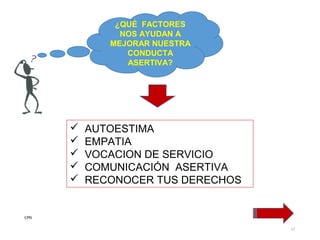 ¿QUÉ FACTORES
NOS AYUDAN A
MEJORAR NUESTRA
CONDUCTA
ASERTIVA?







AUTOESTIMA
EMPATIA
VOCACION DE SERVICIO
COMUNICACIÓN ASERTIVA
RECONOCER TUS DERECHOS

CPG
17

 