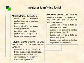 Mejorar la mímica facial
SEGUNDA ETAPA: OBSERVAR MI
PORPIA MANERA DE SONREIR O
NO SONREIR EN DIFERENTES
CIRCUNSTANCIAS
- Cuando mi sonrisa o falta de
ella esta adaptada?
- Cuando y con quien me siento a
gusto cuando sonrió?
- Cuando mi sonrisa o falta de
ella es inadaptada?
- Cuando y con quien me siento a
disgusto cuando sonrió?TERCERA ETAPA: ENSAYAR LO QUE
PARECE UTIL EN SU MANERA DE
SONREIR:
- Mal vista: al recibir una crítica,
frente interlocutor encolerizado.
- Apropiado: Al entablar una
conversación, dar o recibir
cumplidos, agradecer.
PRIMERA ETAPA: Preguntarse
- Sobre las diferentes
explicaciones de la sonrisa o
falta de esta
- Que explicación me parece
la mas probable?
- Cambian mis juicios y
sentimientos después de
hacerme estas preguntas
 