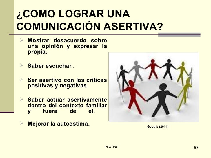 ASERTIVIDAD Y COMUNICACION EFICAZ POR FANNY JEM WONG