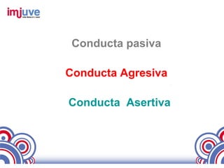 Conducta pasiva

Conducta Agresiva

Conducta Asertiva
 
