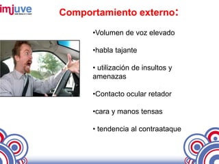 Comportamiento externo:

      •Volumen de voz elevado

      •habla tajante

      • utilización de insultos y
      amenazas

      •Contacto ocular retador

      •cara y manos tensas

      • tendencia al contraataque
 