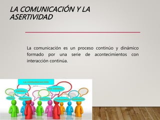 LA COMUNICACIÓN Y LA
ASERTIVIDAD
La comunicación es un proceso continúo y dinámico
formado por una serie de acontecimientos con
interacción continúa.
 
