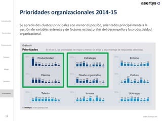 Prioridades organizacionales 2014-15
Se aprecia dos clusters principales con menor dispersión, orientados principalmente a la
gestión de variables externas y de factores estructurales del desempeño y la productividad
organizacional.
11
Introducción
Contenidos
Dimensiones
Mega
Cambios
Prioridades
Síntesis
www.asertys.net
 