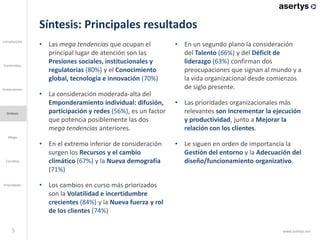 Síntesis: Principales resultados
5
• Las mega tendencias que ocupan el
principal lugar de atención son las
Presiones sociales, institucionales y
regulatorias (80%) y el Conocimiento
global, tecnología e innovación (70%)
• La consideración moderada-alta del
Emponderamiento individual: difusión,
participación y redes (56%), es un factor
que potencia posiblemente las dos
mega tendencias anteriores.
• En el extremo inferior de consideración
surgen los Recursos y el cambio
climático (67%) y la Nueva demografía
(71%)
• Los cambios en curso más priorizados
son la Volatilidad e incertidumbre
crecientes (84%) y la Nueva fuerza y rol
de los clientes (74%)
• En un segundo plano la consideración
del Talento (66%) y del Déficit de
liderazgo (63%) confirman dos
preocupaciones que signan al mundo y a
la vida organizacional desde comienzos
de siglo presente.
• Las prioridades organizacionales más
relevantes son Incrementar la ejecución
y productividad, junto a Mejorar la
relación con los clientes.
• Le siguen en orden de importancia la
Gestión del entorno y la Adecuación del
diseño/funcionamiento organizativo.
Introducción
Contenidos
Dimensiones
Mega
Cambios
Prioridades
Síntesis
www.asertys.net
 