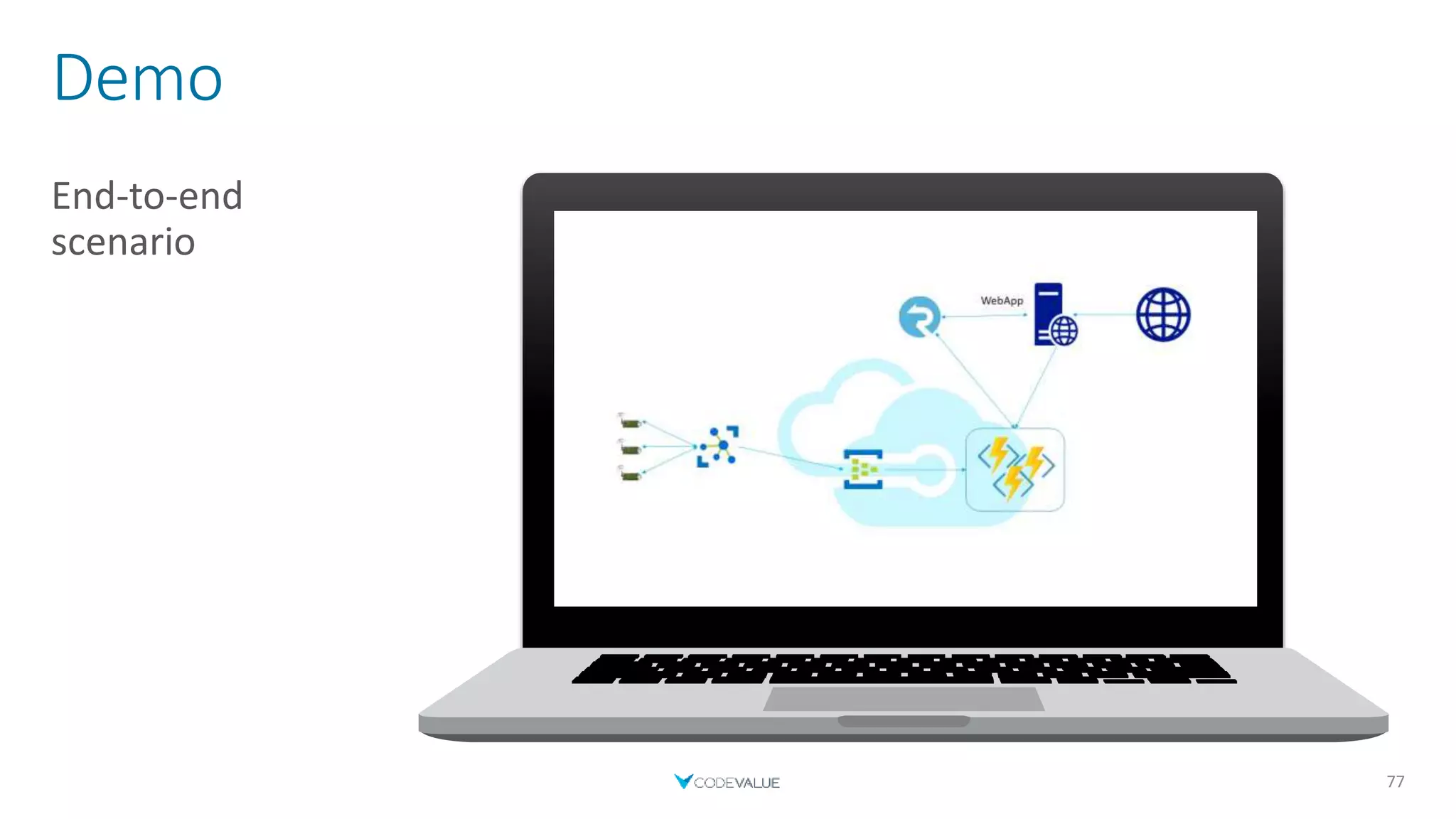 Demo
End-to-end
scenario
77
 