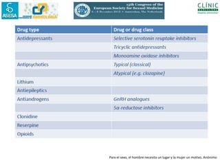 Para el sexo, el hombre necesita un lugar y la mujer un motivo. Anónimo
 