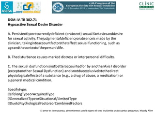 DSM-IV-TR 302.71
Hypoactive Sexual Desire Disorder

A. Persistentlyorrecurrentlydeficient (orabsent) sexual fantasiesanddesire
for sexual activity. Thejudgmentofdeficiencyorabsenceis made by the
clinician, takingintoaccountfactorsthataffect sexual functioning, such as
ageandthecontextoftheperson'slife.

B. Thedisturbance causes marked distress or interpersonal difficulty.

C. The sexual dysfunctionisnotbetteraccountedfor by anotherAxis I disorder
(exceptanother Sexual Dysfunction) andisnotdueexclusivelytothedirect
physiologicaleffectsof a substance (e.g., a drug of abuse, a medication) or
a general medical condition.

Specifytype:
LifelongTypeorAcquiredType
GeneralizedTypeorSituational/LimitedType
DuetoPsychologicalFactorsorCombinedFactors
                     El amor es la respuesta, pero mientras usted espera el sexo le plantea unas cuantas preguntas. Woody Allen
 