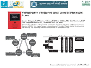El deseo nos fuerza a amar lo que nos hará sufrir. Marcel Proust
 