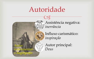 Autoridade
             
                Assistência negativa:
                inerrância
                Influxo carismático:
                inspiração
Autor           Autor principal:
instrumental:   Deus
o hagiógrafo
 
