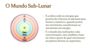 É a esfera onde as energias que 
provém do Universo se adensam para 
formar a matéria e, quando postas 
em movimento, transformam-se 
novamente em energia. 
É o mundo das realizações e das 
concretizações, mas também a base 
ou reino a partir do qual retornamos 
aos planos divinos ou superiores. 
 