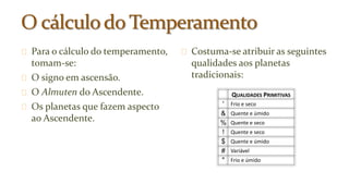 Costuma-se atribuir as seguintes 
qualidades aos planetas 
tradicionais: 
Para o cálculo do temperamento, 
tomam-se: 
O signo em ascensão. 
O Almuten do Ascendente. 
Os planetas que fazem aspecto 
ao Ascendente. 
QUALIDADES PRIMITIVAS 
' Frio e seco 
& Quente e úmido 
% Quente e seco 
! Quente e seco 
$ Quente e úmido 
# Variável 
" Frio e úmido 
 