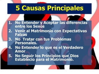 5 Causas Principales
1. No Entender y Aceptar las diferencias
entre los Sexos
2. Venir al Matrimonio con Expectativas
Falzas
3. No Tratar con tus Problemas
Personales.
4. No Entender lo que es el Verdadero
Amor
5. No Seguir los Principios que Dios
Establecio para el Matrimonio.
 