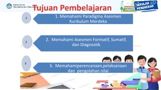 Tujuan Pembelajaran
1. Memahami Paradigma Asesmen
Kurikulum Merdeka
.1
2. Memhami Asesmen Formatif, Sumatif,
dan Diagnostik
3. Memahamiperencanaan,pelaksanaan
dan pengolahan nilai
3
2. Memahami Asesmen Formatif, Sumatif,
dan Diagnostik
2
 