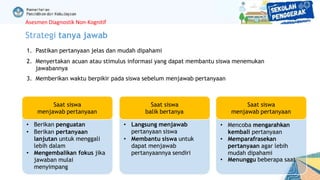 Asesmen Diagnostik Non-Kognitif
Strategi tanya jawab
1. Pastikan pertanyaan jelas dan mudah dipahami
2. Menyertakan acuan atau stimulus informasi yang dapat membantu siswa menemukan
jawabannya
3. Memberikan waktu berpikir pada siswa sebelum menjawab pertanyaan
• Berikan penguatan
• Berikan pertanyaan
lanjutan untuk menggali
lebih dalam
• Mengembalikan fokus jika
jawaban mulai
menyimpang
Saat siswa
menjawab pertanyaan
• Langsung menjawab
pertanyaan siswa
• Membantu siswa untuk
dapat menjawab
pertanyaannya sendiri
Saat siswa
balik bertanya
• Mencoba mengarahkan
kembali pertanyaan
• Memparafrasekan
pertanyaan agar lebih
mudah dipahami
• Menunggu beberapa saat
Saat siswa
menjawab pertanyaan
 