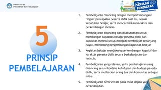1. Pembelajaran dirancang dengan mempertimbangkan
tingkat pencapaian peserta didik saat ini, sesuai
kebutuhan belajar, serta mencerminkan karakter dan
perkembangan mereka.
2. Pembelajaran dirancang dan dilaksanakan untuk
membangun kapasitas belajar peserta didik dan
kapasitas mereka untuk menjadi pembelajar sepanjang
hayat, mendorong pengembangan kapasitas belajar
3. Kegiatan belajar mendukung perkembangan kognitif dan
karakter peserta didik secara berkelanjutan dan
holistik.
4. Pembelajaran yang relevan, yaitu pembelajaran yang
dirancang sesuai konteks kehidupan dan budaya peserta
didik, serta melibatkan orang tua dan komunitas sebagai
mitra.
5. Pembelajaran berorientasi pada masa depan yang
berkelanjutan.
5
PRINSIP
PEMBELAJARAN
 