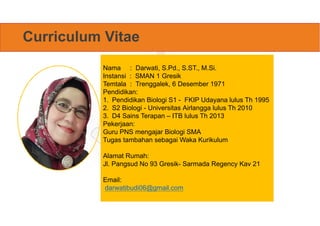 Curriculum Vitae
Nama : Darwati, S.Pd., S.ST., M.Si.
Instansi : SMAN 1 Gresik
Temtala : Trenggalek, 6 Desember 1971
Pendidikan:
1. Pendidikan Biologi S1 - FKIP Udayana lulus Th 1995
2. S2 Biologi - Universitas Airlangga lulus Th 2010
3. D4 Sains Terapan – ITB lulus Th 2013
Pekerjaan:
Guru PNS mengajar Biologi SMA
Tugas tambahan sebagai Waka Kurikulum
Alamat Rumah:
Jl. Pangsud No 93 Gresik- Sarmada Regency Kav 21
Email:
darwatibudi06@gmail.com
 