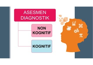 ASESMEN
DIAGNOSTIK
NON
KOGNITIF
KOGNITIF
 