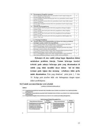 15
Dokumen di atas sudah cukup bagus digunakan dalam
melakukan penilaian kinerja. Namun beberapa koreksi
terletak pada adanya beberapa poin yang dicantumkan di
rubrik yang tidak memiliki dasar dalam hal ini tidak
termuat pada tujuan dan memang sebaiknya tidak perlu
untuk dicantumkan. Poin yang dimaksud yakni poin 1, 3 dan
10. Ketiga poin tersebut tidak ada hubungannya dengan tujuan
dalam pembelajaran.
8.4 Contoh asesmen kinerja versi sekolah
 