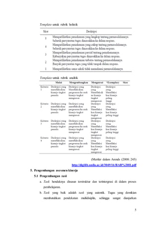 5
Template untuk rubrik holistik
Template untuk rubrik analitik
(Mertler dalam Arends (2008: 245)
http://digilib.unila.ac.id/3049/16/BAB%20II.pdf
5. Pengembangan asesmen kinerja
5.1 Pengembangan task
a. Task hendaknya disusun terstruktur dan terintergrasi di dalam proses
pembelajaran.
b. Task yang baik adalah task yang autentik. Tugas yang demikian
membutuhkan pendekatan multidisiplin, sehingga sangat dianjurkan
 