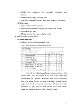 7
e. Menilai hasil pembelajaran dan keteramplan keterampilan yang
kompleks
f. Memberi motivasi yang besar bagi siswa
g. Mendorong aplikasi pembelajaran pada situasi kehidupan yang nyata
7.2 Kekurangan
a. Sangat menuntut waktu dan usaha
b. Pertimbangan (judgement) dan penskoran sifatnya lebih subjektif
c. Lebih membebani guru
d. Mempunyai reliabilitas yang cenderung rendah
8. Analisis contoh asesmen kinerja
8.1 Lembar Observasi
a. Pedoman observasi dalam eksperimen kimia
Contoh di atas bukan merupakan asesmen proses karena tidak
memiliki rubrik. Selain itu dokumen di atas tidak disertai dengan skala
penilaian yang jelas. Asesmen kinerja proses harus terencana dan sangat
ketat serta semua indikator yang akan dinilai sudah ditentukan dengan
sangat rinci diawal dan asesmen kinerja harus ada task dan rubrik.
Seharusnya jika ingin dijadikan sebuah asesmen proses, harus memiliki
rubrik yang jelas dan rinci serta sudah ditentukan di awal.
 