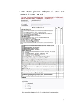 8
b. Lembar observasi pelaksanaan pembelajaran IPA berbasis inkuiri
dengan The 5E Learning Cycle Siklus I
 