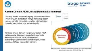 Materi Asesmen Numerasi jenjang sekolahd asar.ppt