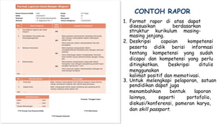 ASESMEN PEMBELAJARAN_MGMP PKN_29072023.pptx