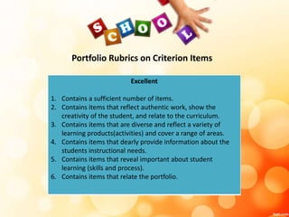 Designs Of Students Portfolio