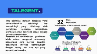 Talegent Control Device Asesmen Talegent for student askdoaksodkasodkoaskdoakodskao | PPTX