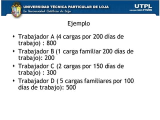 Ejemplo Trabajador A (4 cargas por 200 días de trabajo) : 800 Trabajador B (1 carga familiar 200 días de trabajo): 200 Trabajador C (2 cargas por 150 días de trabajo) : 300 Trabajador D ( 5 cargas familiares por 100 días de trabajo): 500 