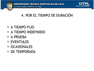 4. POR EL TIEMPO DE DURACIÓN A TIEMPO FIJO A TIEMPO INDEFINIDO A PRUEBA EVENTULES OCASIONALES DE TEMPORADA 