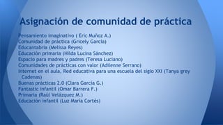 Pensamiento imaginativo ( Eric Muñoz A.)
Comunidad de práctica (Gricely García)
Educantabria (Melissa Reyes)
Educación primaria (Hilda Lucina Sánchez)
Espacio para madres y padres (Teresa Luciano)
Comunidades de prácticas con valor (Adilenne Serrano)
Internet en el aula, Red educativa para una escuela del siglo XXI (Tanya grey
Cadenas)
Buenas prácticas 2.0 (Clara García G.)
Fantastic infantil (Omar Barrera F.)
Primaria (Raúl Velázquez M.)
Educación infantil (Luz María Cortés)
Asignación de comunidad de práctica
 