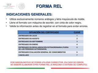 FORMA RELFORMA REL
INDICACIONES GENERALES:INDICACIONES GENERALES:
• Utilice exclusivamente números arábigos y letra mayúscula de molde.
• Llene el formato con máquina de escribir, con cinta de color negro.
• Valide la información antes de registrar en el formato para evitar errores.
SITUACIÓN DEL CERTIFICADO CLAVE
ENTREGADO EN JULIO 1
ENTREGADO EN AGOSTO 2
ENTREGADO EN SEPTIEMBRE 3
ENTREGADO EN ENERO 4
ENTREGADO EN REGULARIZACIÓN EXTRAORDINARIA (FUERA
DE LOS PERIODOS AUTORIZADOS)
5
ENTREGADO EVALUACIÓN GENERAL DE CONOCIMIENTOS 6
CANCELADO 7
POR NINGÚN MOTIVO SE PODRÁ UTILIZAR CORRECTOR, EN CASO DE ERROR,
SE DEBERÁ ELABORAR OTRA FORMA REL (A MÁQUINA O SISTEMA DE CÓMPUTO).
 
