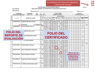 A0053452 A1536893
FOLIO DEL
REPORTE DE
EVALUACIÓN
FOLIO DEL
CERTIFICADO
CIRCULAR LAS
ASIGNATURAS NO
ACREDITADAS
CON TINTA DE
COLOR ROJO
1-41-4
2-42-4
3-33-3
El verificador de la Dirección Operativa,
rubricará de revisado
2015-2016
 