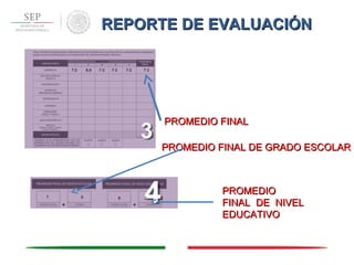 7.0 8,9 7.0 7.0 7.0 7.3
PROMEDIO FINALPROMEDIO FINAL
297 8
PROMEDIO FINAL DE GRADO ESCOLARPROMEDIO FINAL DE GRADO ESCOLAR
PROMEDIOPROMEDIO
FINAL DE NIVELFINAL DE NIVEL
EDUCATIVOEDUCATIVO
REPORTE DE EVALUACIÓNREPORTE DE EVALUACIÓN
 