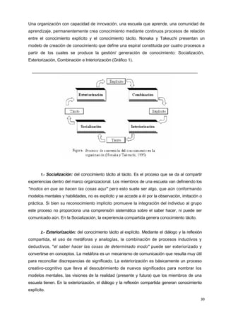 30
Una organización con capacidad de innovación, una escuela que aprende, una comunidad de
aprendizaje, permanentemente crea conocimiento mediante continuos procesos de relación
entre el conocimiento explícito y el conocimiento tácito. Nonaka y Takeuchi presentan un
modelo de creación de conocimiento que define una espiral constituida por cuatro procesos a
partir de los cuales se produce la gestión/ generación de conocimiento: Socialización,
Exteriorización, Combinación e Interiorización (Gráfico 1).
1.- Socialización: del conocimiento tácito al tácito. Es el proceso que se da al compartir
experiencias dentro del marco organizacional. Los miembros de una escuela van definiendo los
"modos en que se hacen las cosas aquí" pero esto suele ser algo, que aún conformando
modelos mentales y habilidades, no es explícito y se accede a él por la observación, imitación o
práctica. Si bien su reconocimiento implícito promueve la integración del individuo al grupo
este proceso no proporciona una comprensión sistemática sobre el saber hacer, ni puede ser
comunicado aún. En la Socialización, la experiencia compartida genera conocimiento tácito.
2.- Exteriorización: del conocimiento tácito al explícito. Mediante el diálogo y la reflexión
compartida, el uso de metáforas y analogías, la combinación de procesos inductivos y
deductivos, "el saber hacer las cosas de determinado modo" puede ser exteriorizado y
convertirse en conceptos. La metáfora es un mecanismo de comunicación que resulta muy útil
para reconciliar discrepancias de significado. La exteriorización es básicamente un proceso
creativo-cognitivo que lleva al descubrimiento de nuevos significados para nombrar los
modelos mentales, las visiones de la realidad (presente y futura) que los miembros de una
escuela tienen. En la exteriorización, el diálogo y la reflexión compartida generan conocimiento
explícito.
 
