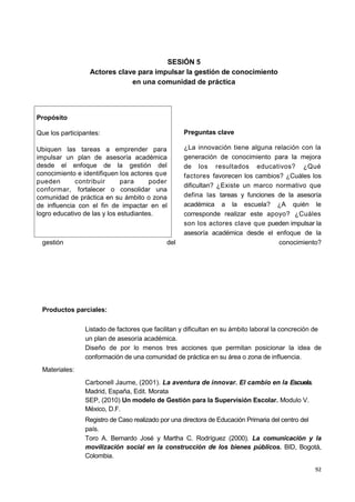 92
SESIÓN 5
Actores clave para impulsar la gestión de conocimiento
en una comunidad de práctica
Preguntas clave
¿La innovación tiene alguna relación con la
generación de conocimiento para la mejora
de los resultados educativos? ¿Qué
factores favorecen los cambios? ¿Cuáles los
dificultan? ¿Existe un marco normativo que
defina las tareas y funciones de la asesoría
académica a la escuela? ¿A quién le
corresponde realizar este apoyo? ¿Cuáles
son los actores clave que pueden impulsar la
asesoría académica desde el enfoque de la
gestión del conocimiento?
Productos parciales:
Listado de factores que facilitan y dificultan en su ámbito laboral la concreción de
un plan de asesoría académica.
Diseño de por lo menos tres acciones que permitan posicionar la idea de
conformación de una comunidad de práctica en su área o zona de influencia.
Materiales:
Carbonell Jaume, (2001). La aventura de innovar. El cambio en la Escuela.
Madrid, España, Edit. Morata
SEP, (2010) Un modelo de Gestión para la Supervisión Escolar. Modulo V.
México, D.F.
Registro de Caso realizado por una directora de Educación Primaria del centro del
país.
Toro A. Bernardo José y Martha C. Rodríguez (2000). La comunicación y la
movilización social en la construcción de los bienes públicos. BID, Bogotá,
Colombia.
Propósito
Que los participantes:
Ubiquen las tareas a emprender para
impulsar un plan de asesoría académica
desde el enfoque de la gestión del
conocimiento e identifiquen los actores que
pueden contribuir para poder
conformar, fortalecer o consolidar una
comunidad de práctica en su ámbito o zona
de influencia con el fin de impactar en el
logro educativo de las y los estudiantes.
 